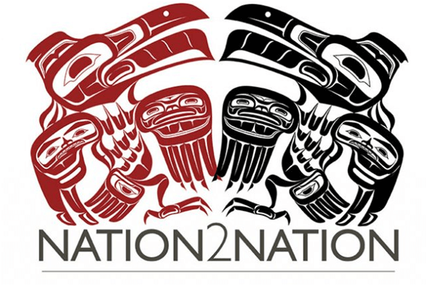 Nation 2 Naton Gamblimg platform