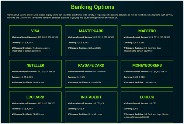 Instadebit casinos- How to get started