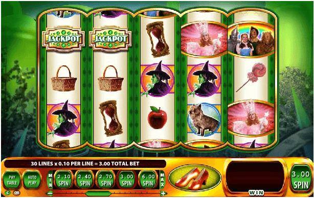 Wizard of Oz Slots