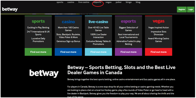 Betway Canada