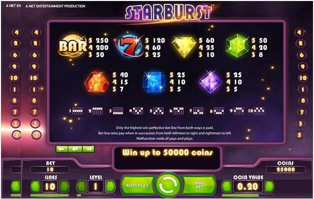 Starburst slot game features