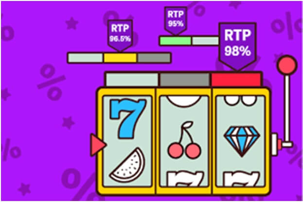 How to calculate RTP in slots