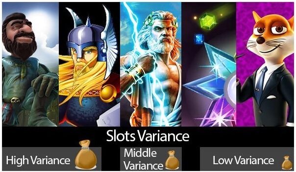 Slots variance