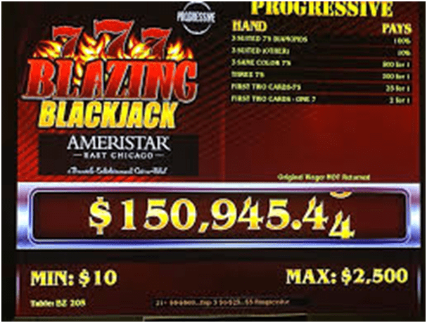 How to win jackpots in table games in Canada