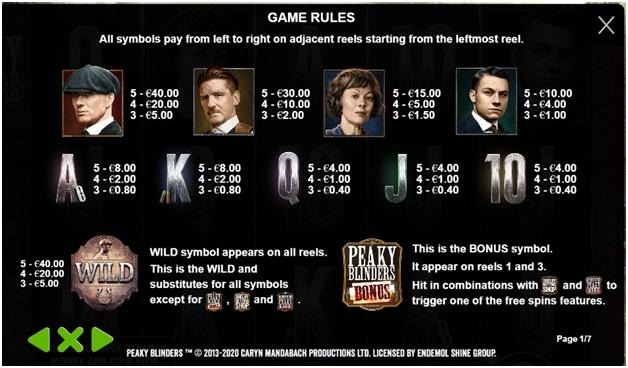 Peaky Blinders slot game -Rules to play