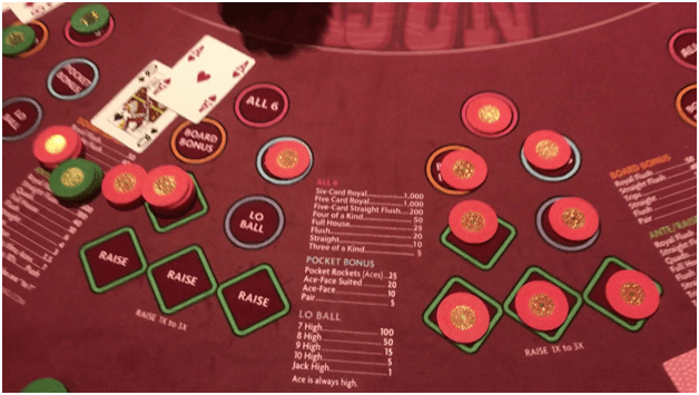 Casino Stud Poker paytable