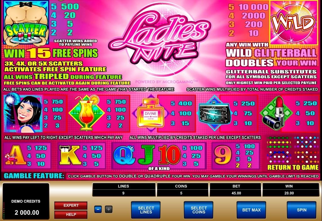 Ladies nite slot game