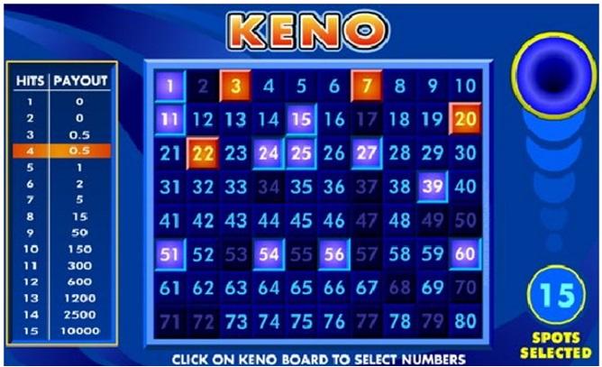 Gaming Club Casino Canada Keno Game