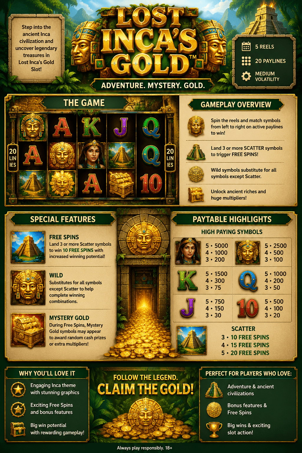 Lost Inca's Gold Slot